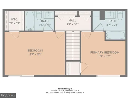 $395,000 | 700 Ardmore Avenue, Unit 510, Ardmore, PA 19003