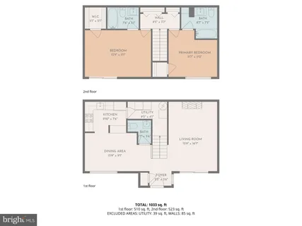 $395,000 | 700 Ardmore Avenue, Unit 510, Ardmore, PA 19003