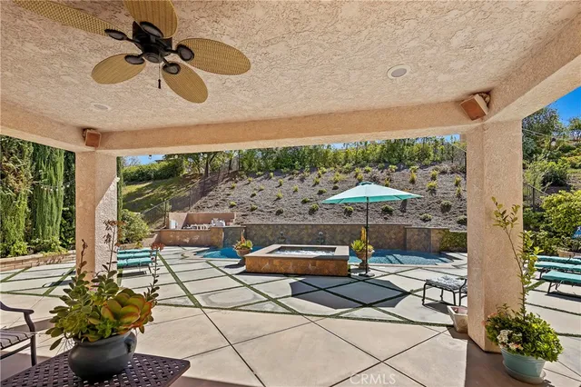 $1,250,000 | 4250 Havenridge Drive, Corona, CA 92883