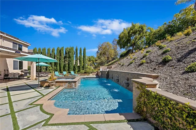 $1,250,000 | 4250 Havenridge Drive, Corona, CA 92883