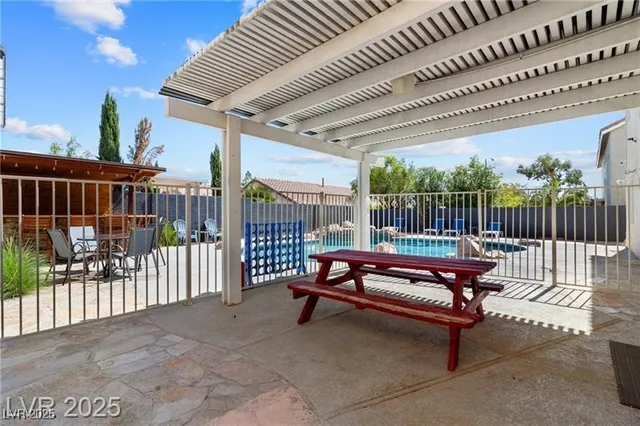 $3,500 | 3580 Teton Hills Street, Las Vegas, NV 89147