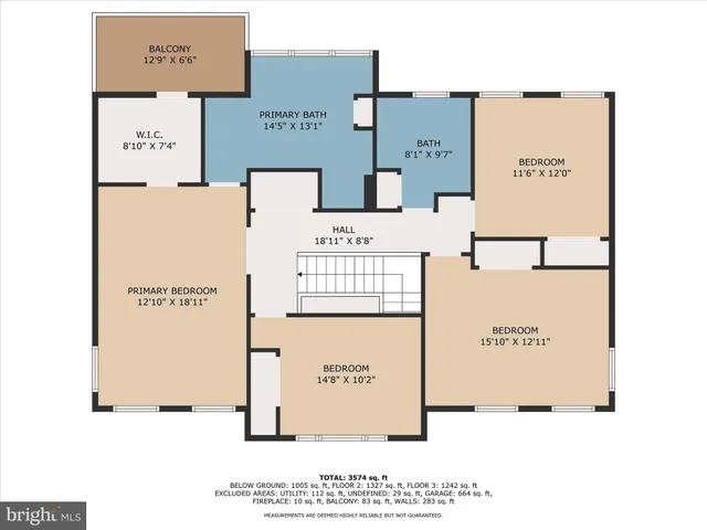 $799,900 | 1014 Bernoudy Road, White Hall, MD 21161