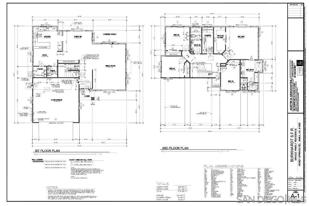 2253 Honey Springs Road Jamul, CA 91935 - Photo 16 of 17