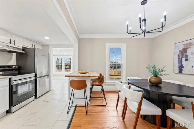 $289,900 | 328 North 2nd Street, Festus, MO 63028