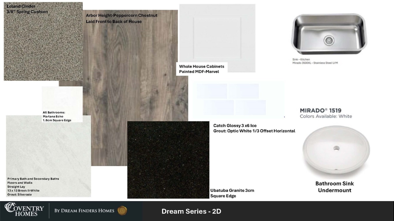 1942 Stargazer Lane Angleton, TX 77515 - Photo 5 of 8