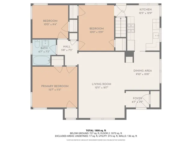 $679,900 | 617 South Madison Avenue, La Grange, IL 60525