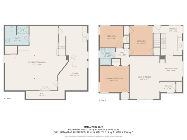 $665,900 | 617 South Madison Avenue, La Grange, IL 60525