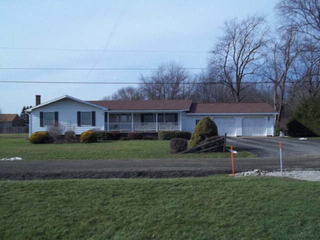 Main View