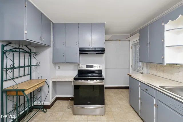 $1,600 | 11 Birch Street, Bristol, TN 37620