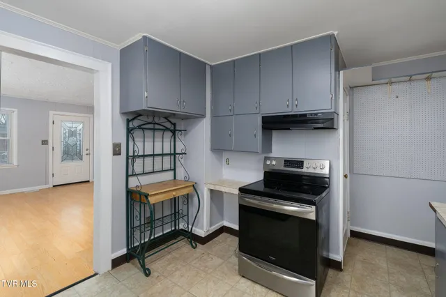 $1,600 | 11 Birch Street, Bristol, TN 37620