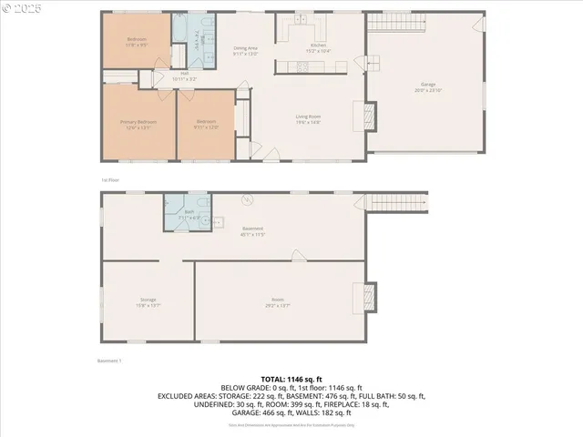$440,000 | 1550 Southeast 4th Street, Gresham, OR 97080