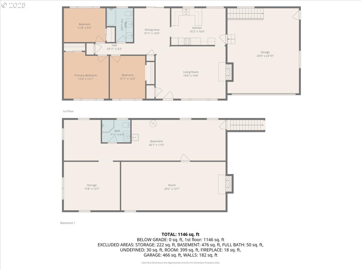 1550 Southeast 4th Street Gresham, OR 97080 - Photo 36 of 38