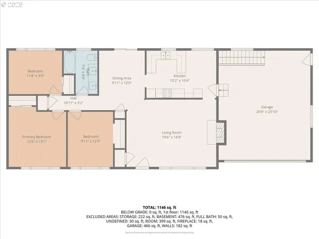 $440,000 | 1550 Southeast 4th Street, Gresham, OR 97080
