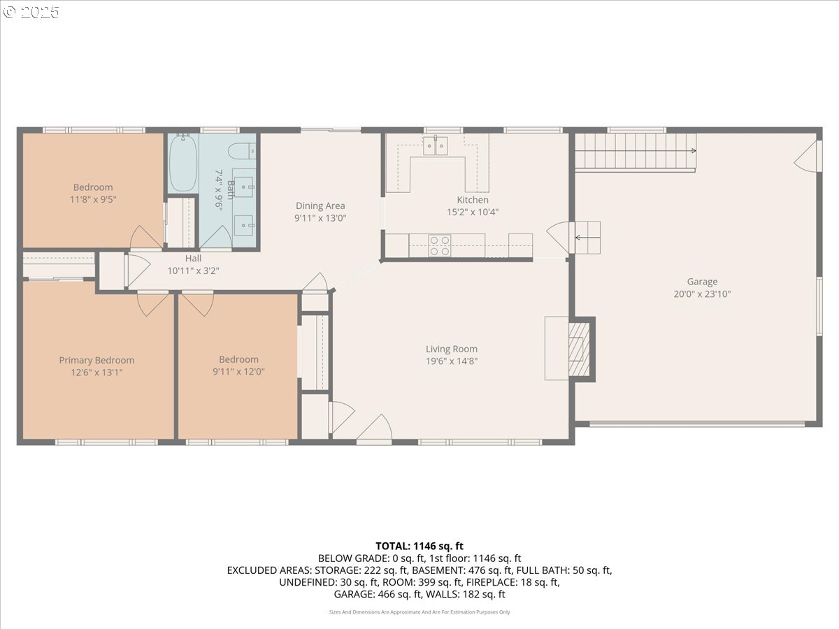 1550 Southeast 4th Street Gresham, OR 97080 - Photo 38 of 38