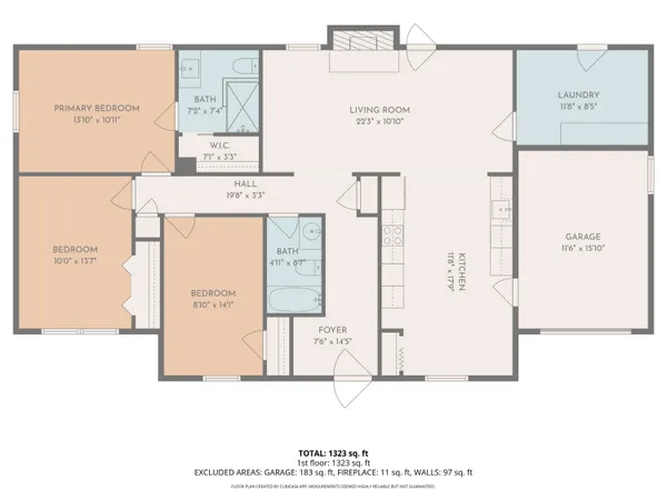$320,000 | 1101 Stuart Drive, Moncks Corner, SC 29461