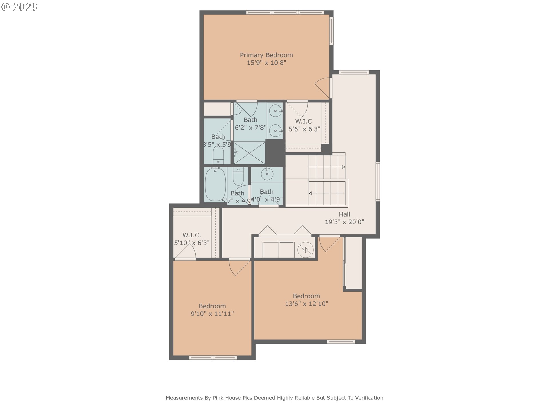 9219 Northwest Germantown Road Portland, OR 97231 - Photo 26 of 26