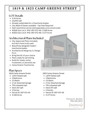 $299,000 | 1819-1823 Camp Greene Street, Charlotte, NC 28208