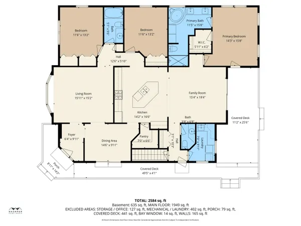 $630,000 | 5299 Rives Junction Road, Jackson, MI 49201