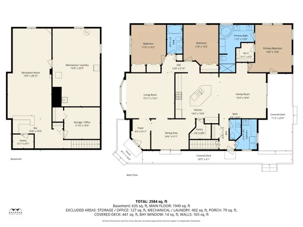 $630,000 | 5299 Rives Junction Road, Jackson, MI 49201