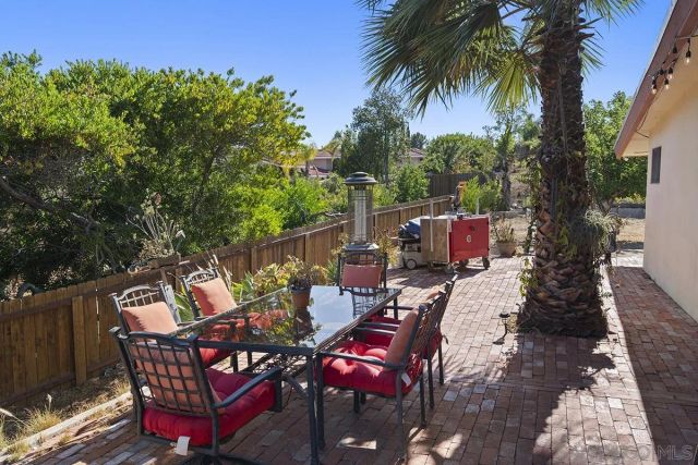 $1,075,900 | 4310 Resmar Road, La Mesa, CA 91941