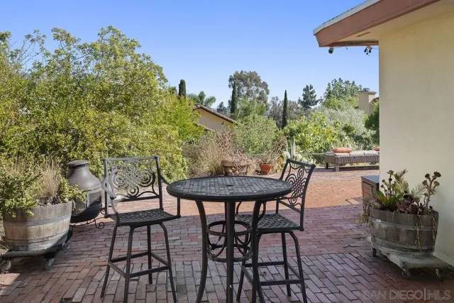 $1,075,900 | 4310 Resmar Road, La Mesa, CA 91941