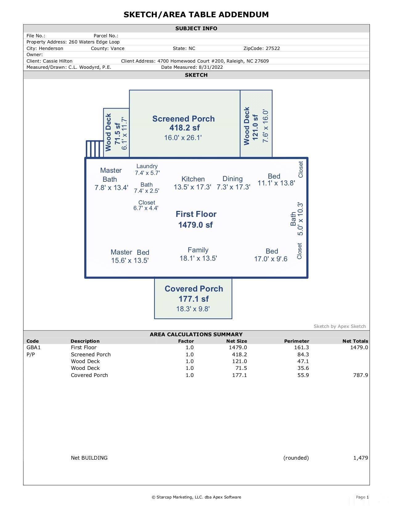 260 Waters Edge Loop Henderson, NC 27537 - Photo 36 of 38