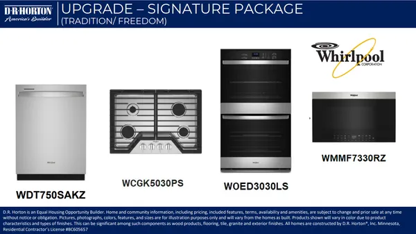 $514,990 | 712 Winterberry Lane, Waconia, MN 55387