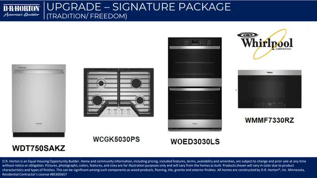 $550,000 | 712 Winterberry Lane, Waconia, MN 55387