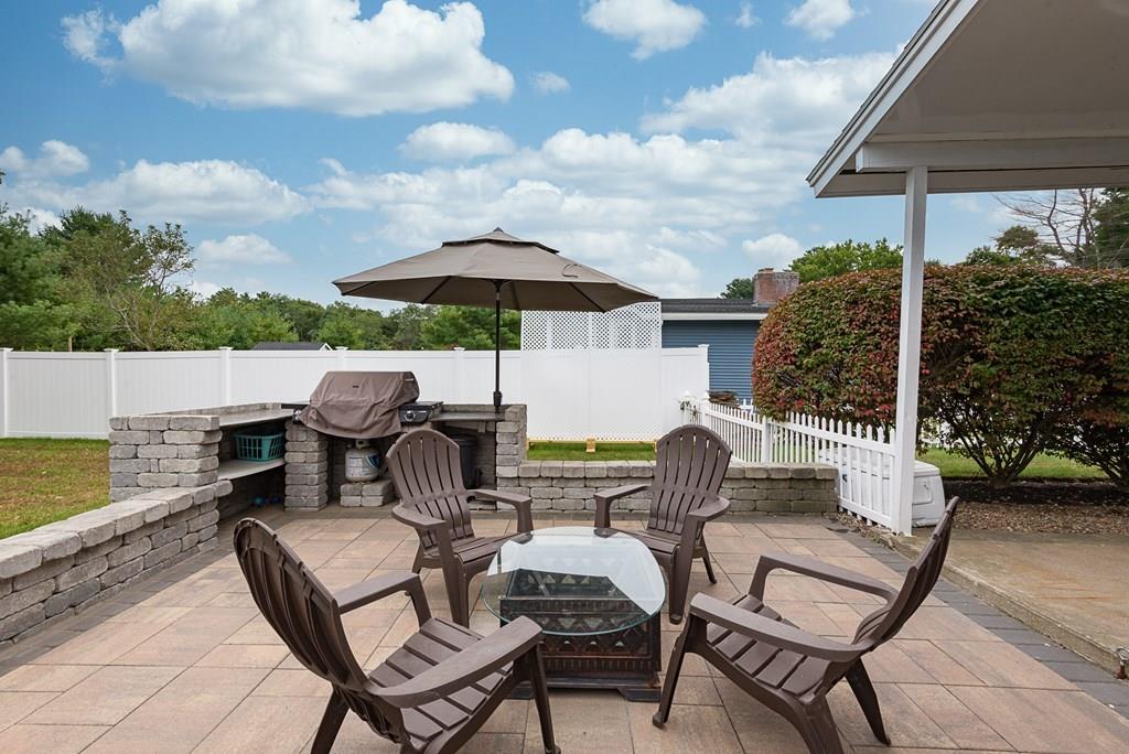 676 Bay Road Stoughton, MA 02072 - Photo 33 of 42 Gallery Image 33