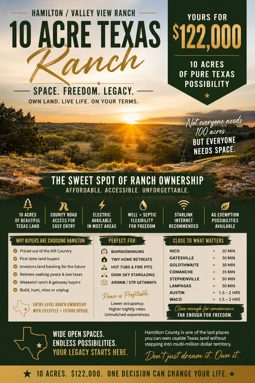 Lot 24 Private Road, Unit 4220 Hamilton, TX 76531 - Photo 3 of 3 Promotional Material. Highlighting property attributes and potential uses for purchasers