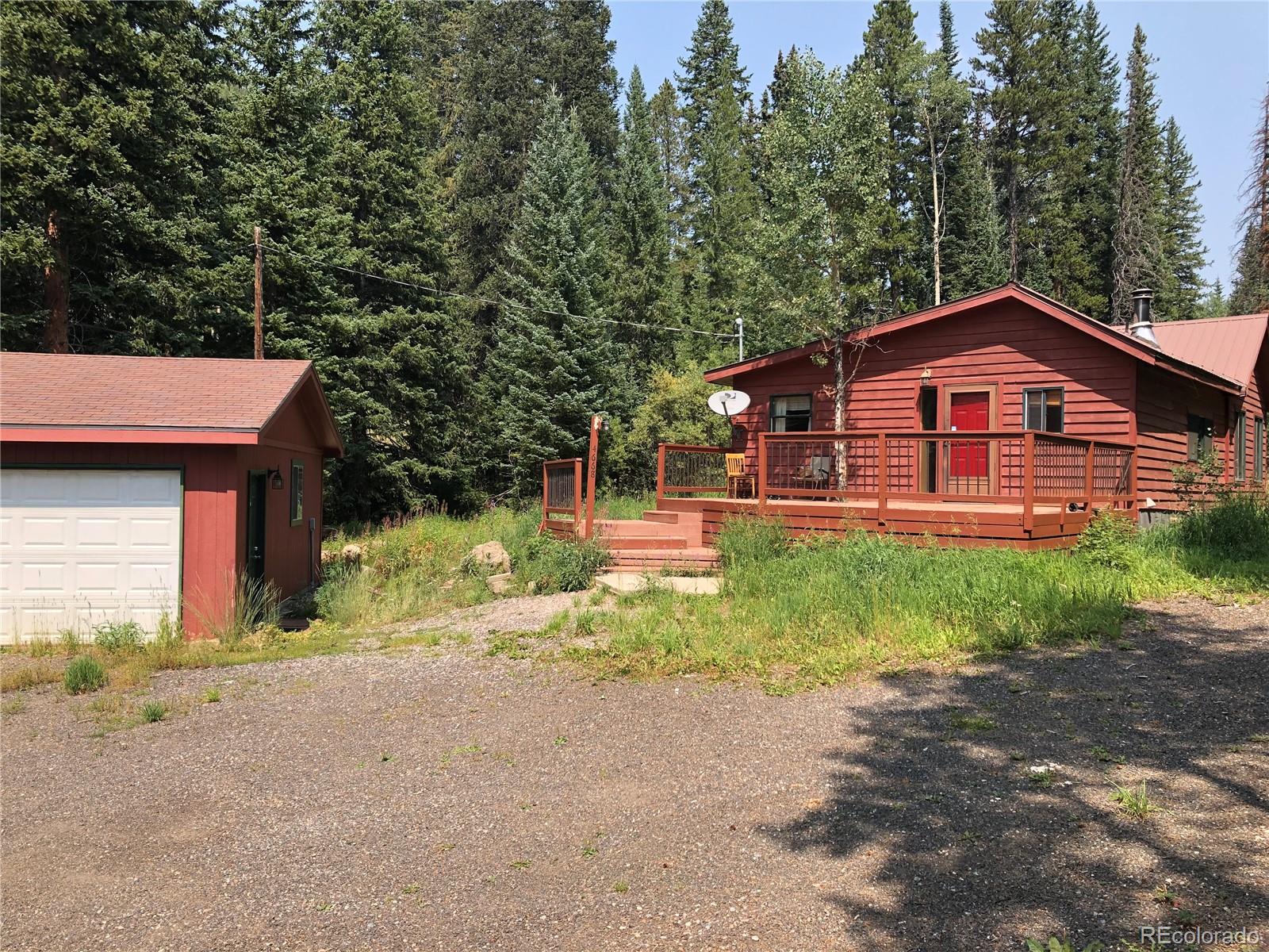 4668 Apex Valley Road Idaho Springs, CO 80452 - Photo 1 of 29 Gallery Image 1