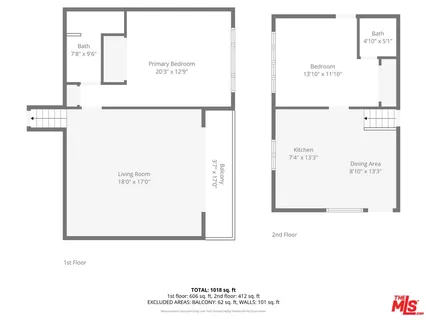 $1,495,000 | 18203 Coastline Drive, Unit 4, Malibu, CA 90265
