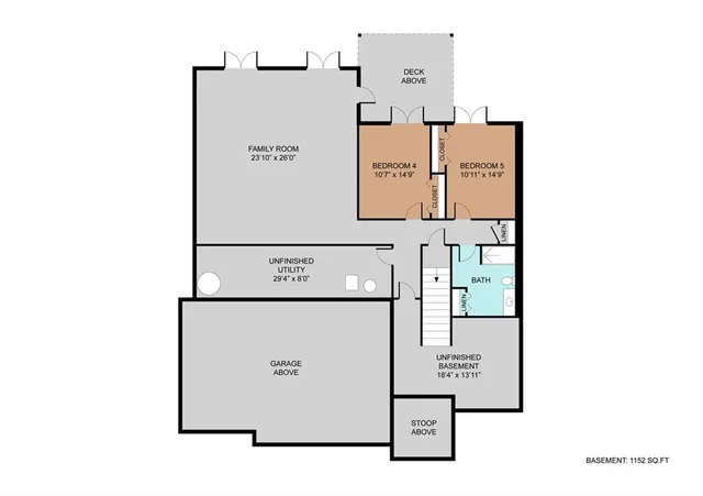$565,000 | 4412 Northeast Gateway Drive, Lee's Summit, MO 64064