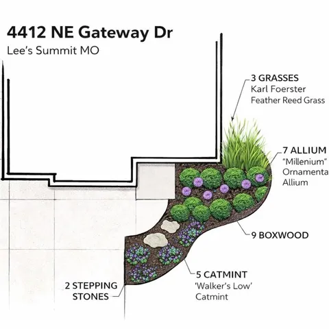 $565,000 | 4412 Northeast Gateway Drive, Lee's Summit, MO 64064