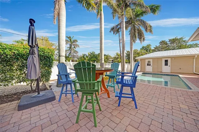 $745,000 | 740 West Virginia Avenue, Punta Gorda, FL 33950