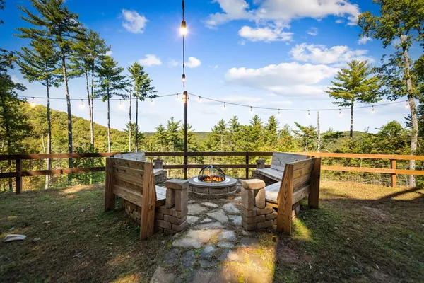 $1,099,000 | 588 Bell Camp Ridge Road, Blue Ridge, GA 30513