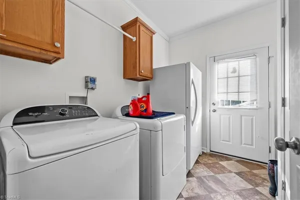 $450,000 | 6916 Lawrence Farm Lane, Randleman, NC 27317