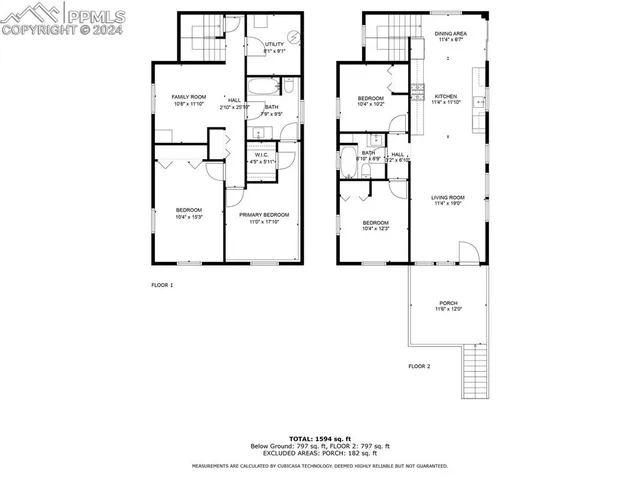 $467,500 | 1924 Armstrong Avenue, Colorado Springs, CO 80904