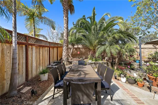 $9,000 | 6981 Shoreline Drive, Carlsbad, CA 92011