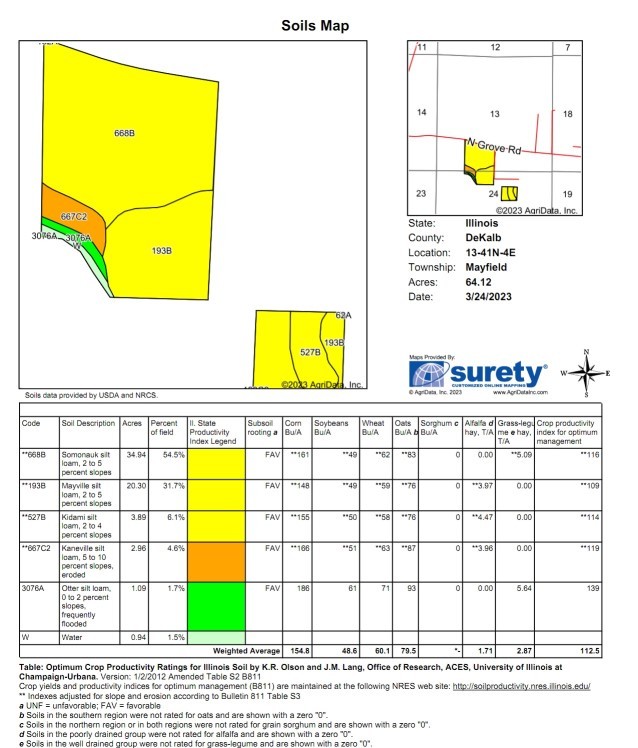 64-acres North Grove Road Sycamore, IL 60178 - Photo 3 of 7