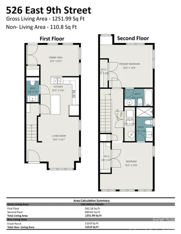 $379,500 | 526 East 9th Street, Charlotte, NC 28202