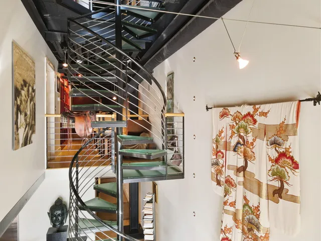 $2,750,000 | 517 King Street, Unit PH 1, Charleston, SC 29403