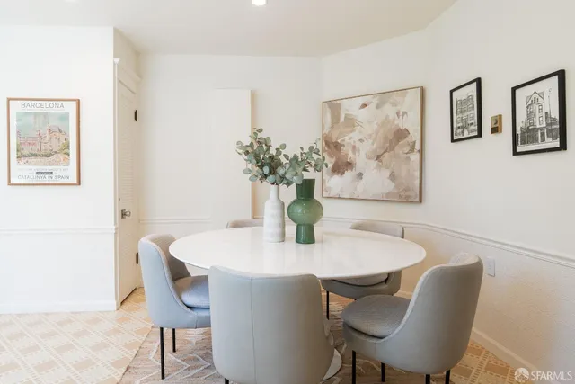 $1,149,000 | 350 Dolores Street, San Francisco, CA 94110