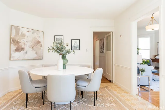 $1,149,000 | 350 Dolores Street, San Francisco, CA 94110