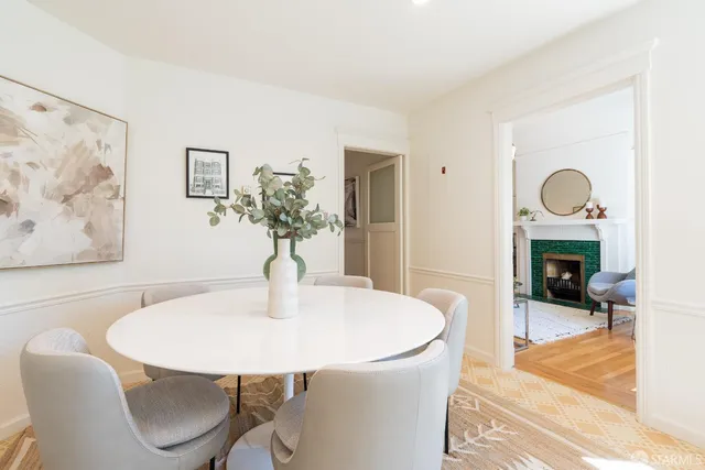 $1,149,000 | 350 Dolores Street, San Francisco, CA 94110