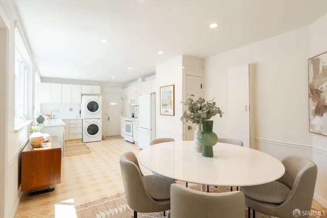 $1,149,000 | 350 Dolores Street, San Francisco, CA 94110