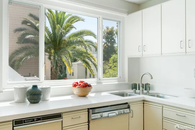 $1,149,000 | 350 Dolores Street, San Francisco, CA 94110