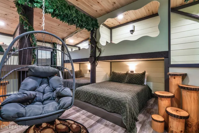 $1,589,000 | 4875 Settlers Lane, Sevierville, TN 37862