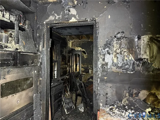 $120,000 | 1508 Timbercrest Court, Richmond, VA 23238