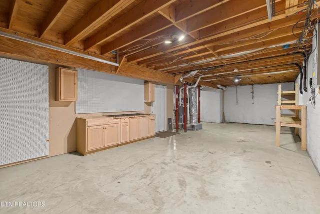 $899,999 | 1054 Colonial Drive, Morristown, TN 37814